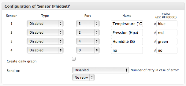 Configuration of Phidget sensors
